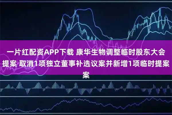 一片红配资APP下载 康华生物调整临时股东大会提案 取消1项独立董事补选议案并新增1项临时提案